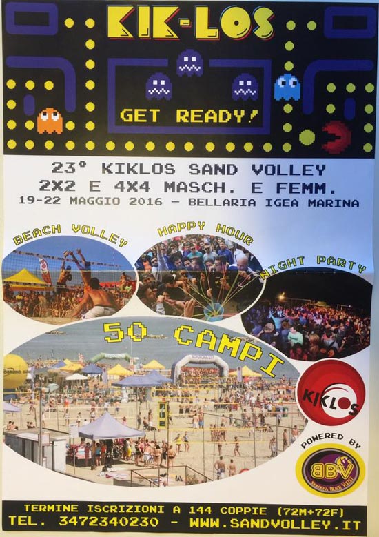 kiklos