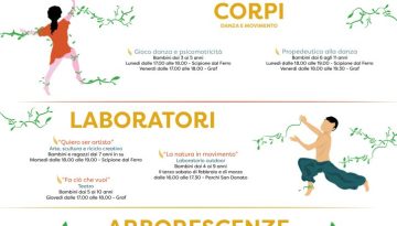 Corsi-e-attivita-Tugende-2022