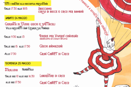 Restiamo a galla tour 2025 – Il circo diffuso