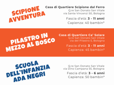 Centri estivi AICS 2025, tutte le informazioni