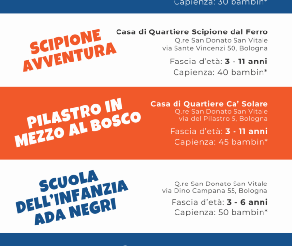 Centri estivi AICS 2025, tutte le informazioni